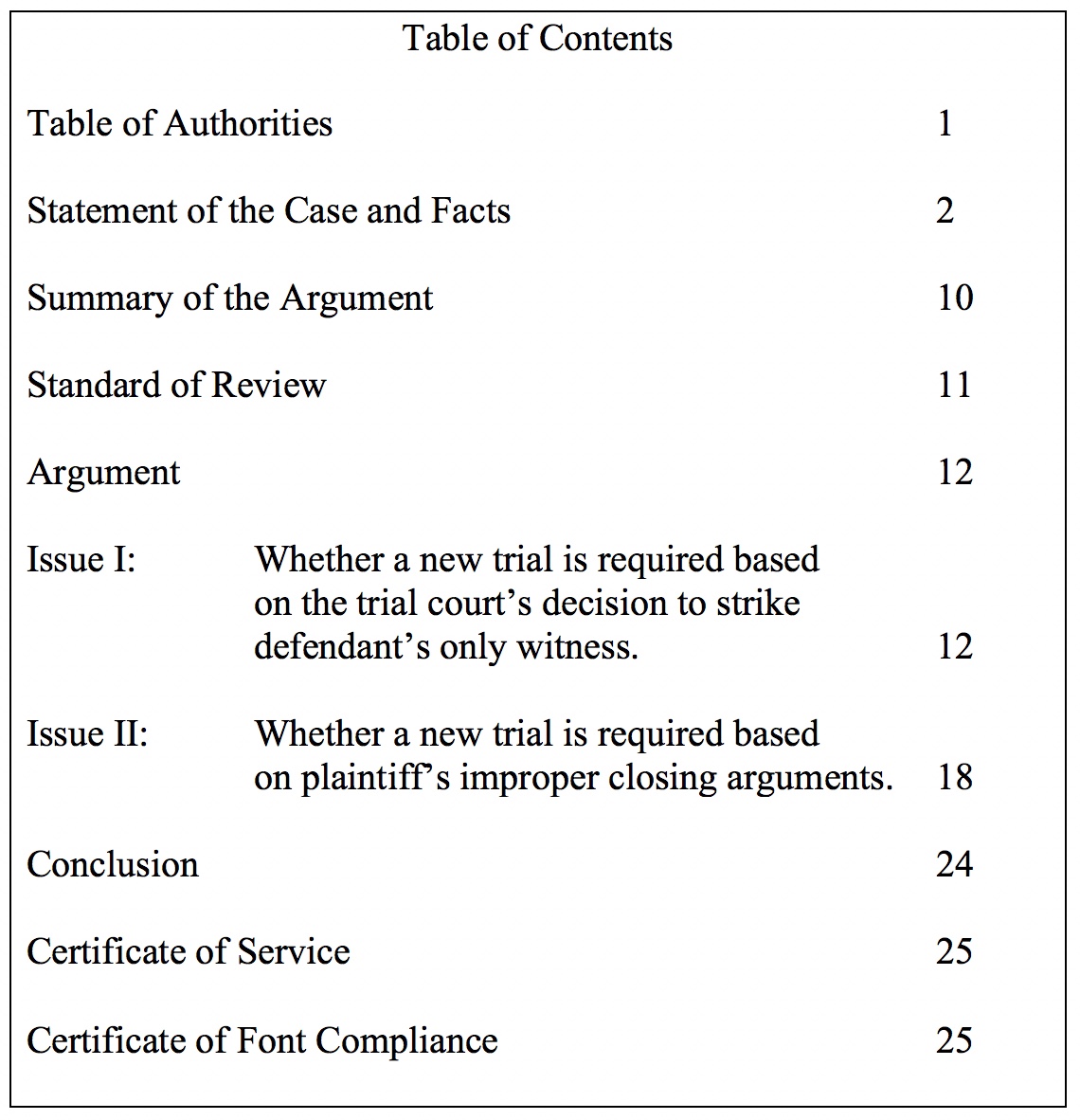 Manual table of authorities
