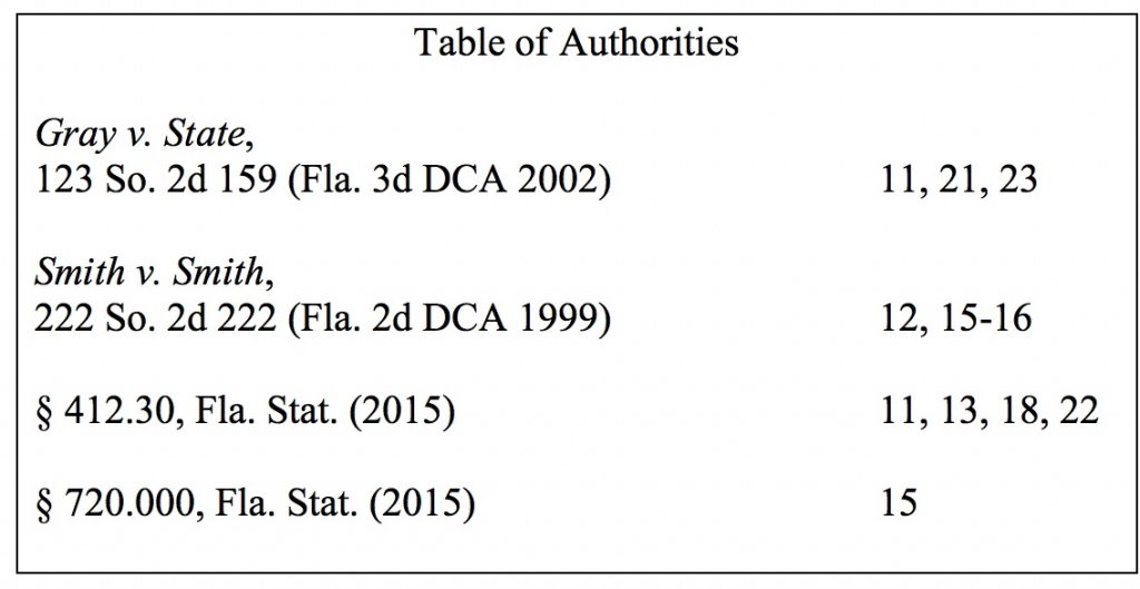Table of Authorities
